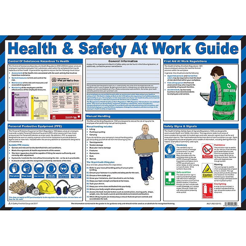 Health & Safety at Work Guidance Poster British Safety Signs