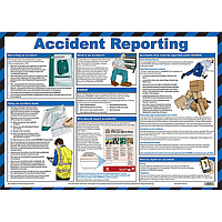 Accident reporting guidance poster