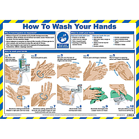 How to wash your hands poster