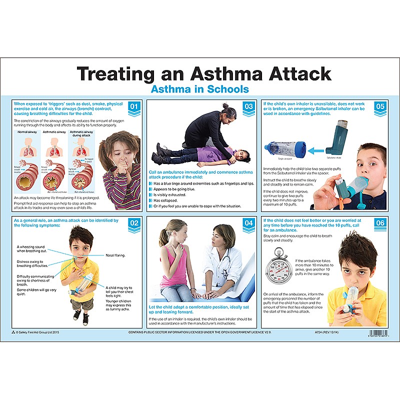 Treating an Asthma Attack in Schools Poster British Safety Signs