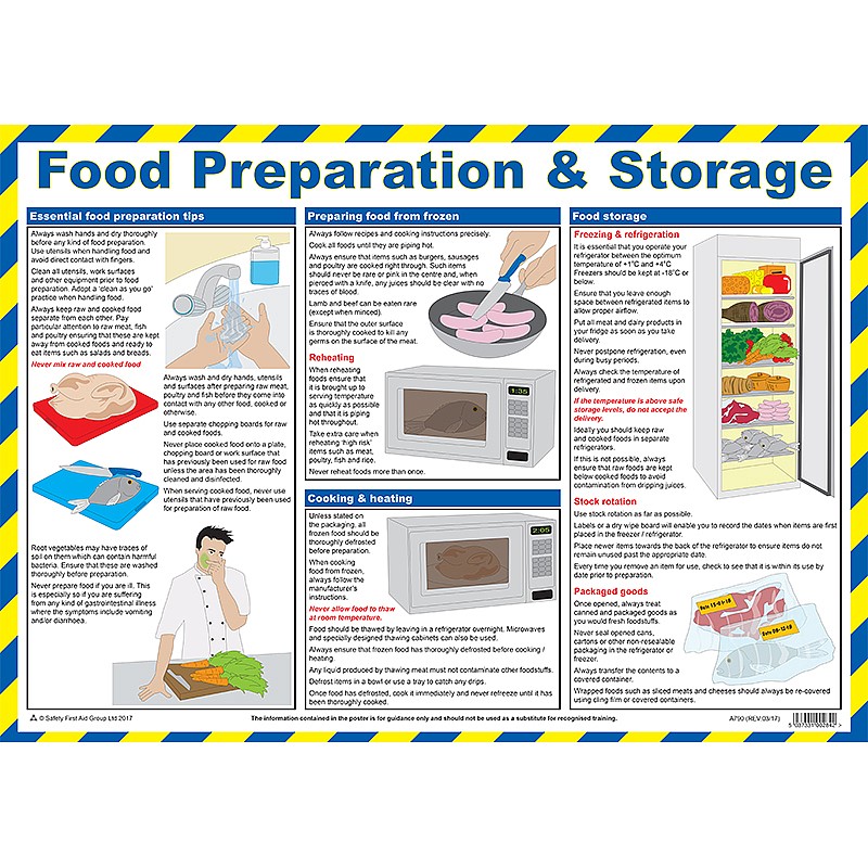 Food Preparation & Storage Poster British Safety Signs