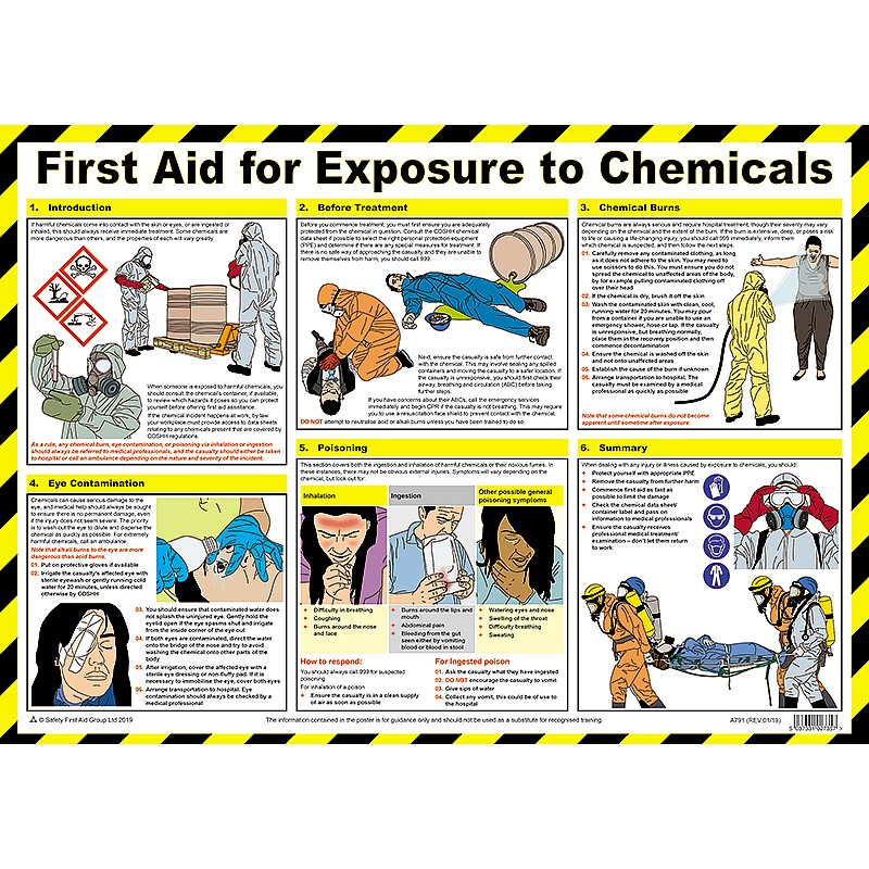 First Aid for Exposure to Chemicals Poster British Safety Signs