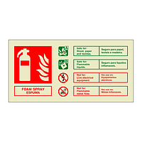 Foam spray fire extinguisher identification English/Portuguese sign