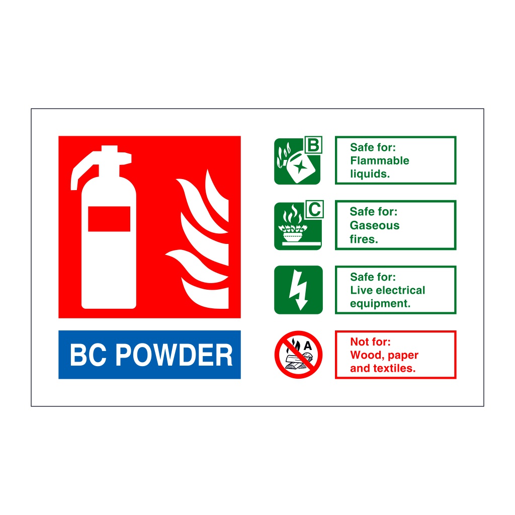 BC Powder fire extinguisher Identification Sign