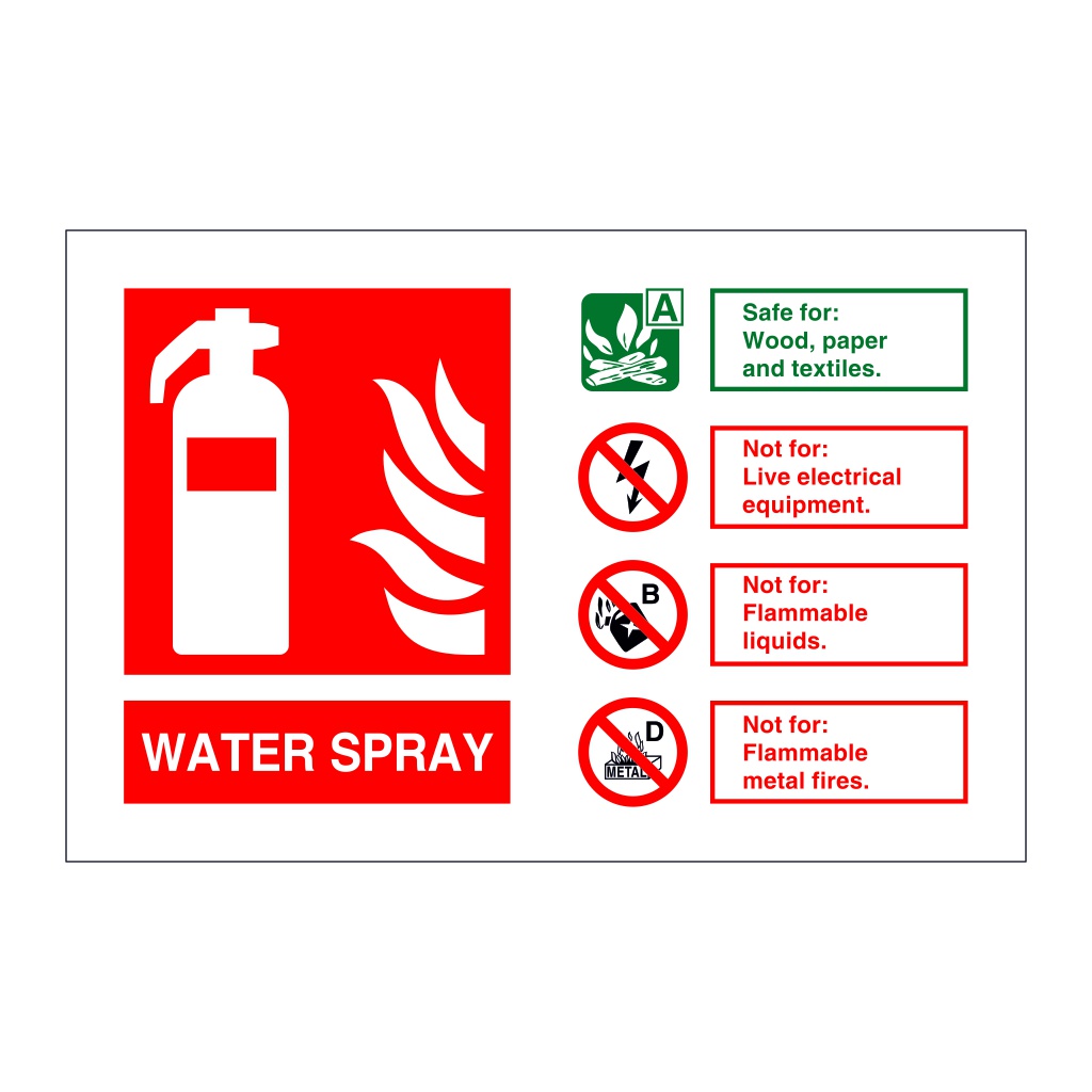 Water spray fire extinguisher Identification sign