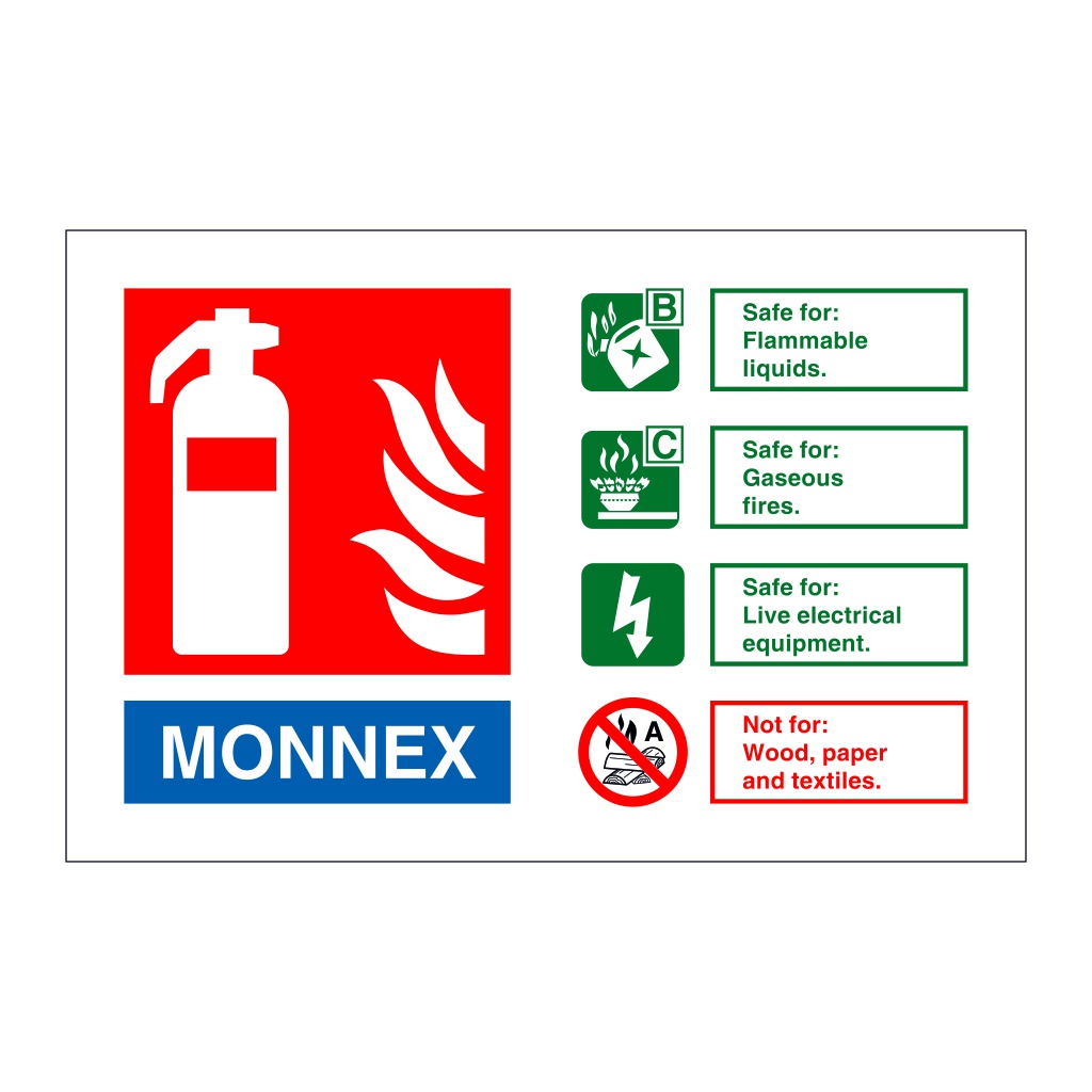 Monnex fire extinguisher identification Sign