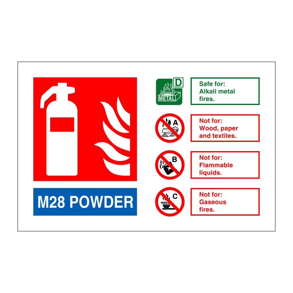 M28 fire extinguisher Identification Sign