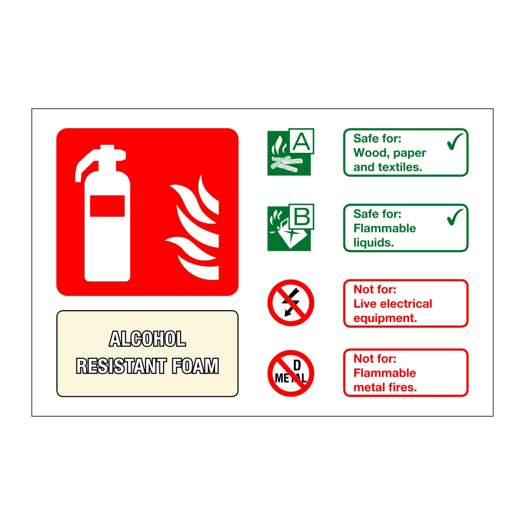 Alcohol resistant roam fire extinguisher identification sign