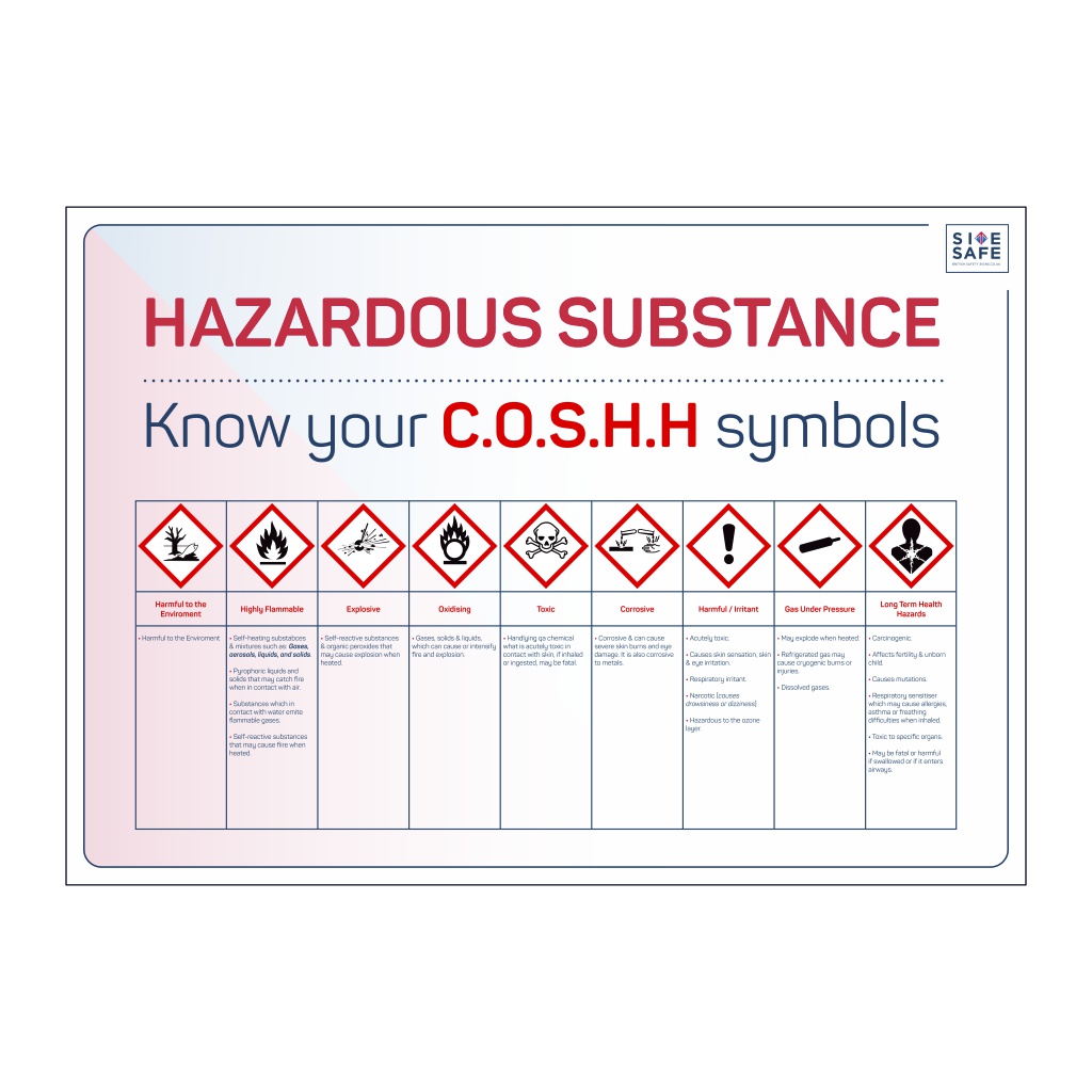 Site Safe - Know your COSHH symbols sign