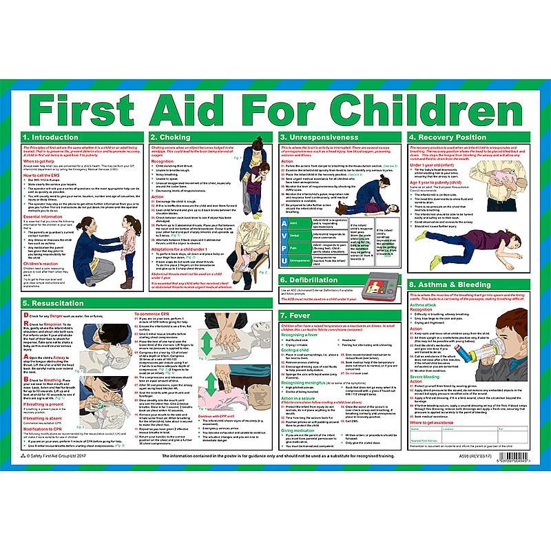 First aid for children poster