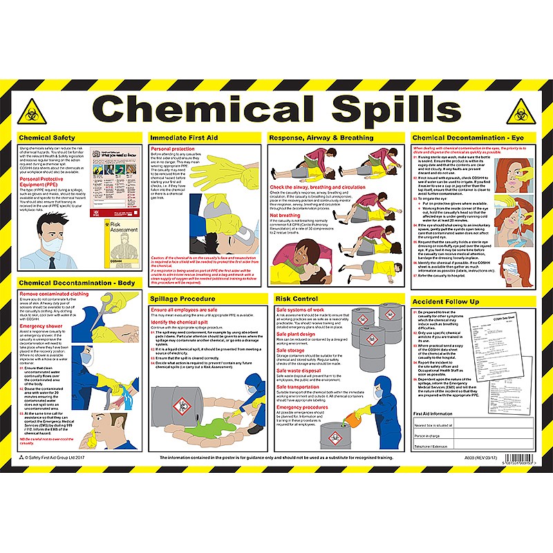 Chemical spills clean up and first aid poster