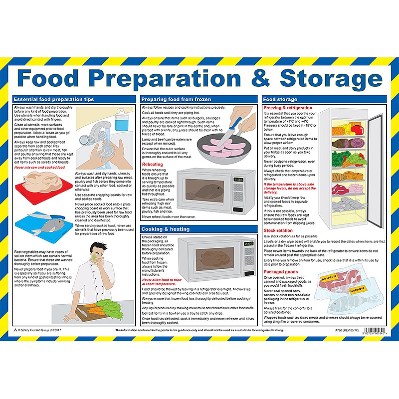 Food preparation & storage poster