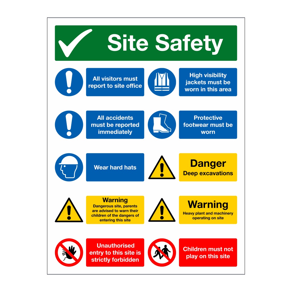 Multi-message site safety board