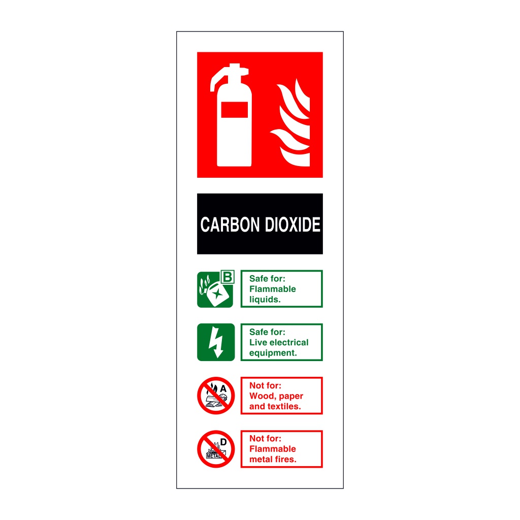 Carbon Dioxide Fire Extinguisher Identification (Marine Sign)