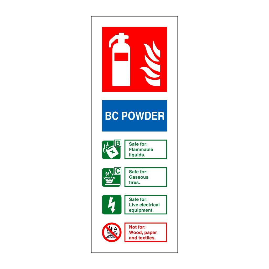 BC powder fire extinguisher identification (Marine Sign)