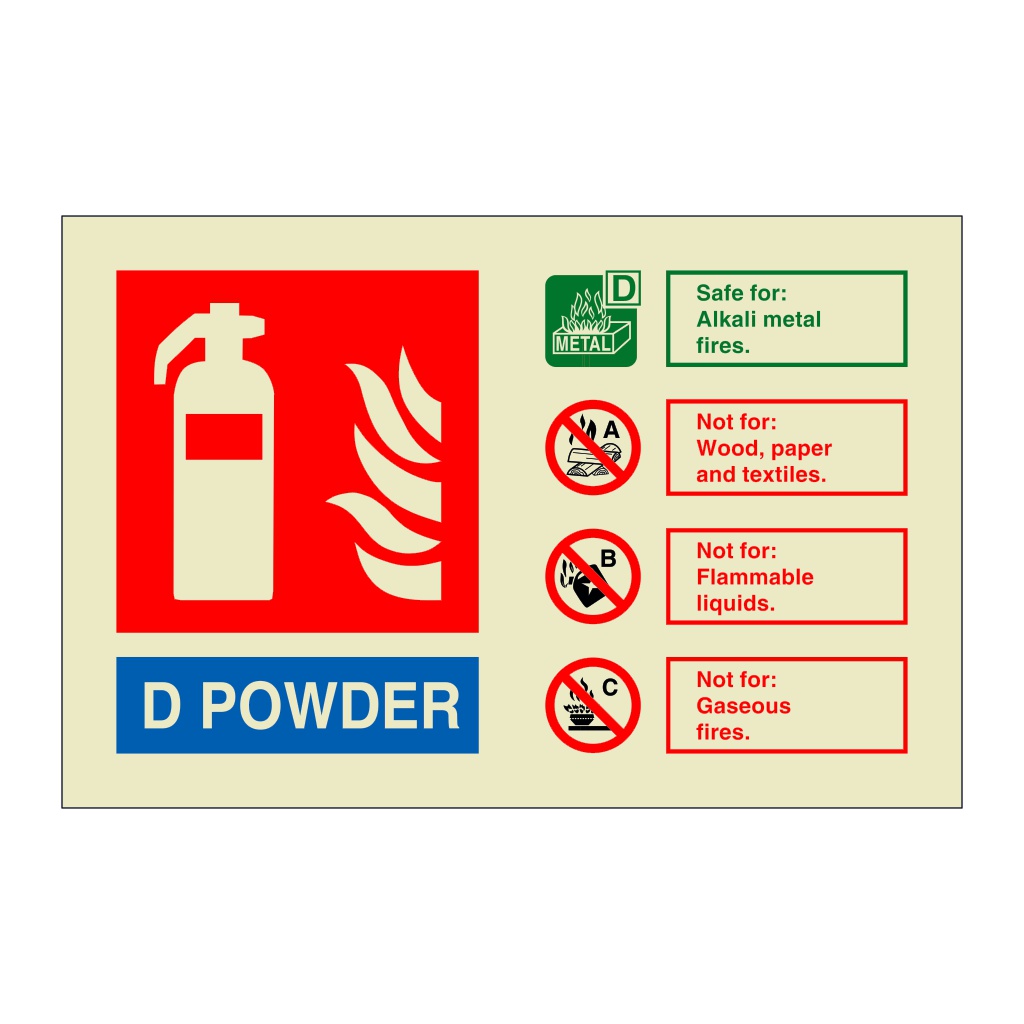 D Powder extinguisher identification (Marine Sign)