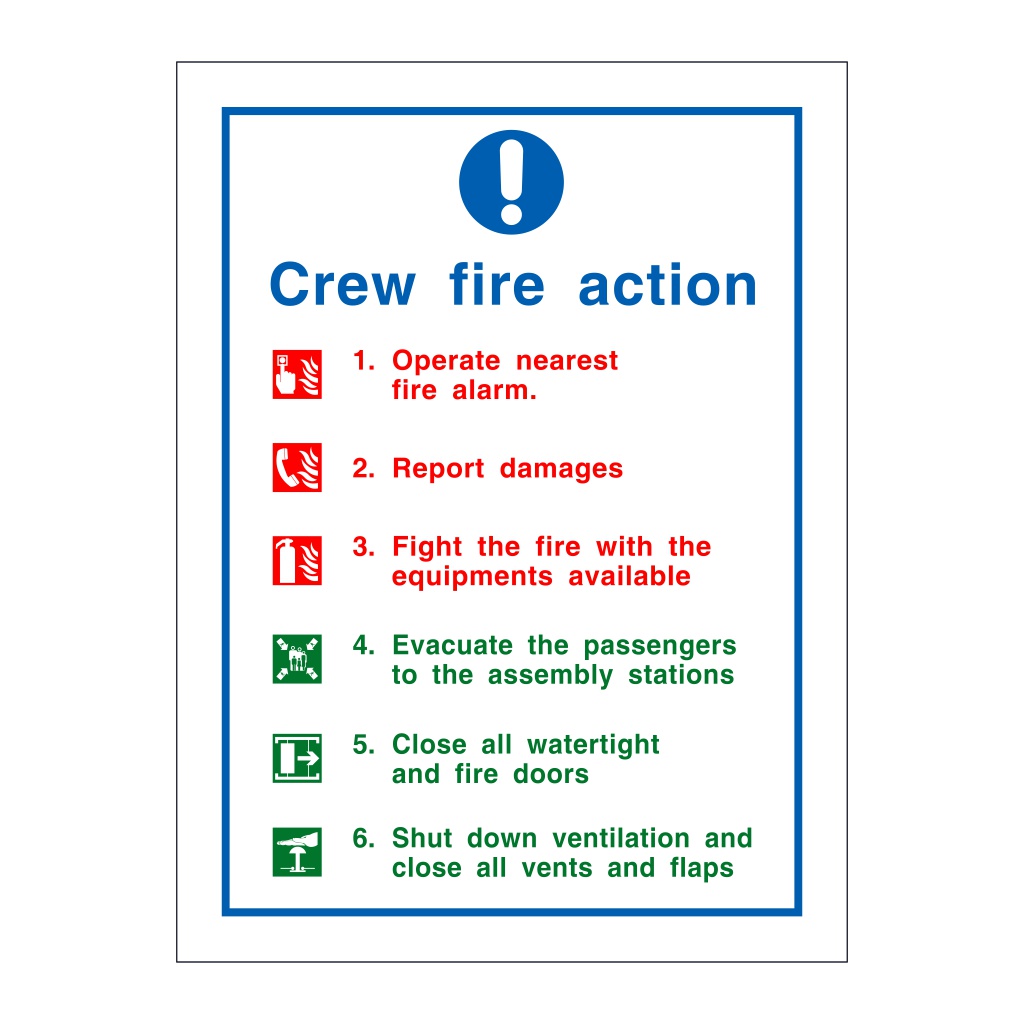 Crew fire action (Marine Sign)