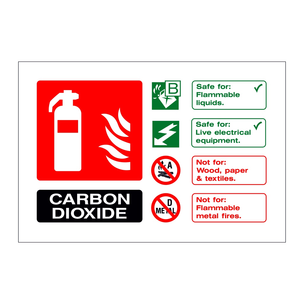 Carbon dioxide fire extinguisher identification sign