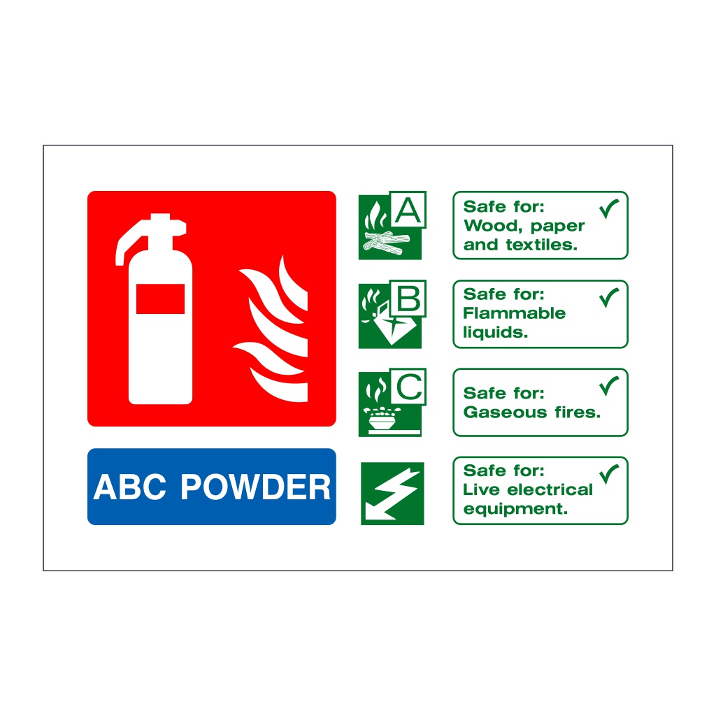 ABC Powder fire extinguisher Identification Sign