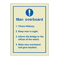 Man overboard (Marine Sign)