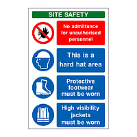 PPE V1 multi-message site safety board