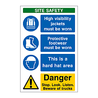PPE V2 multi-message site safety board