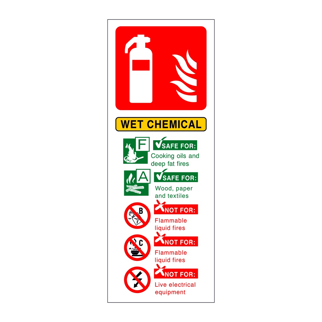 Wet chemical fire extinguisher Identification Sign