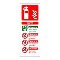 Water fire extinguisher idenitification sign