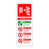 Fire hose reel Identification sign