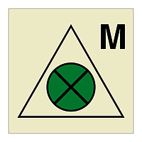 Ventilation remote control shut off for machinery spaces (Marine Sign)