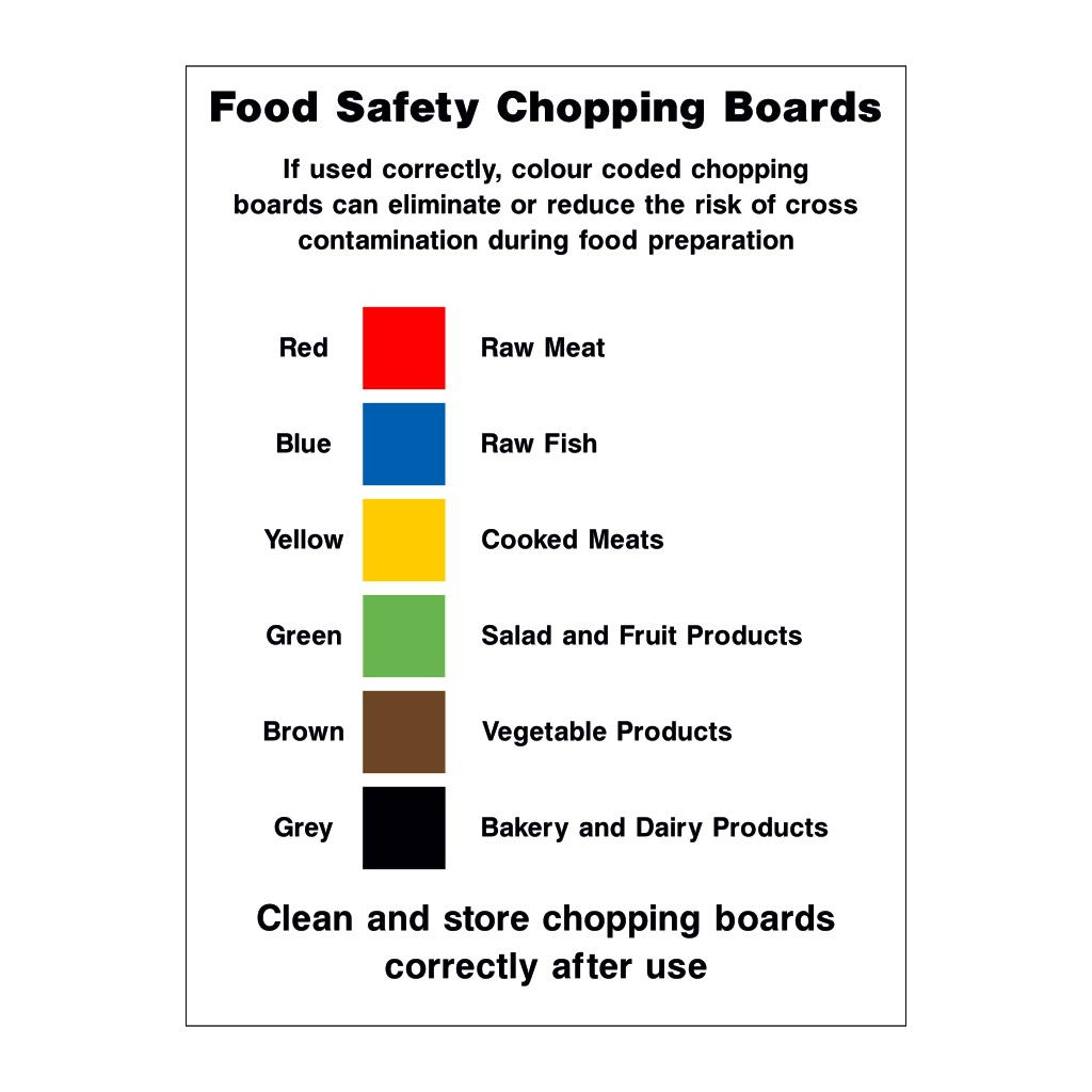 Food safety chopping boards sign