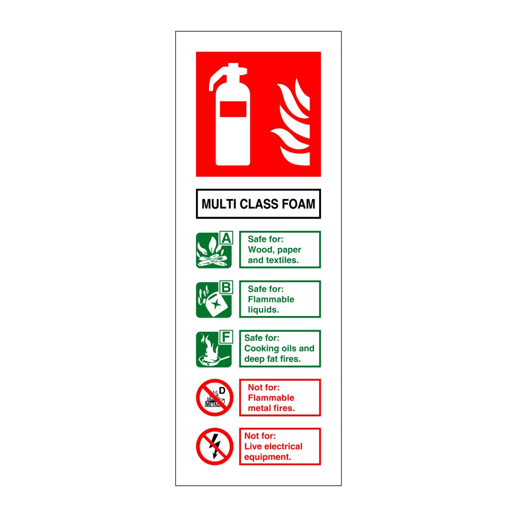 Multi class foam fire extinguisher Identification Sign