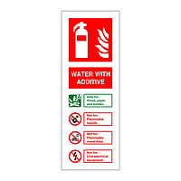 Water with additive fire extinguisher Identification Sign