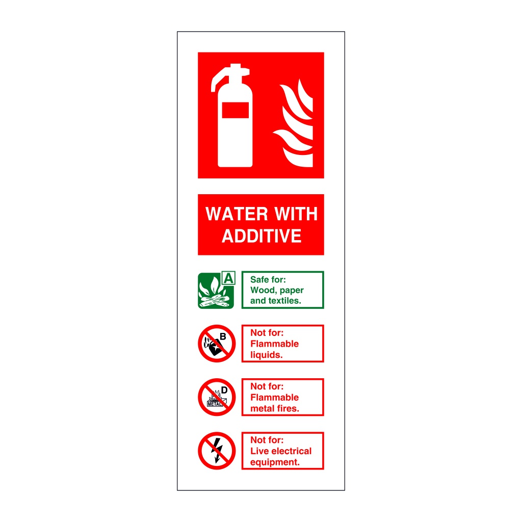 Water with additive fire extinguisher Identification Sign