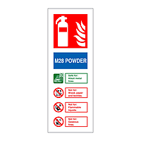 M28 fire extinguisher Identification Sign