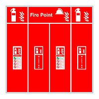 Water fire extinguisher double location board
