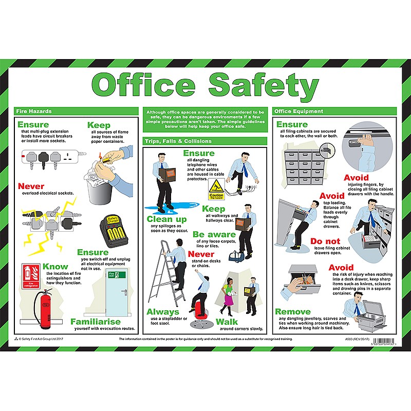 Office Safety Guidance Poster