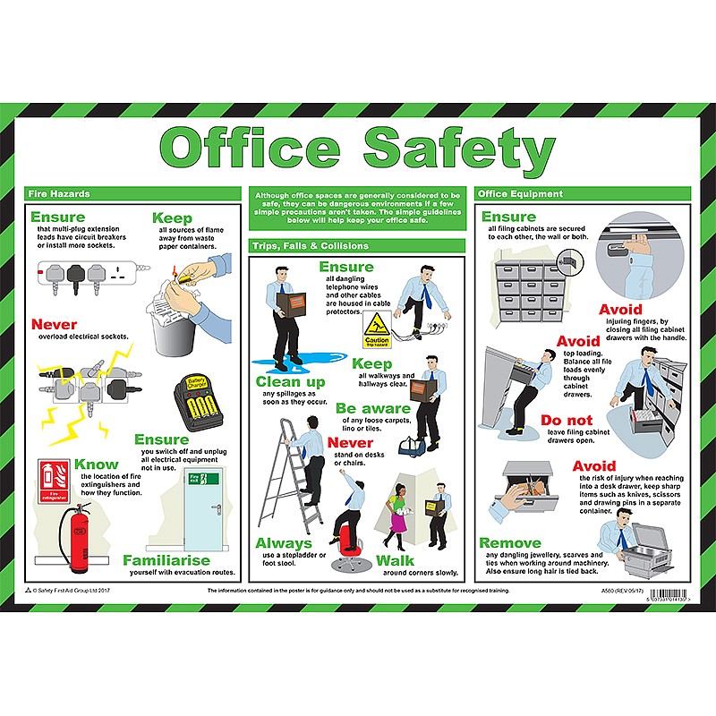 Short safety topics for work picture