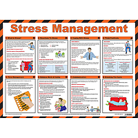 Stress Management poster