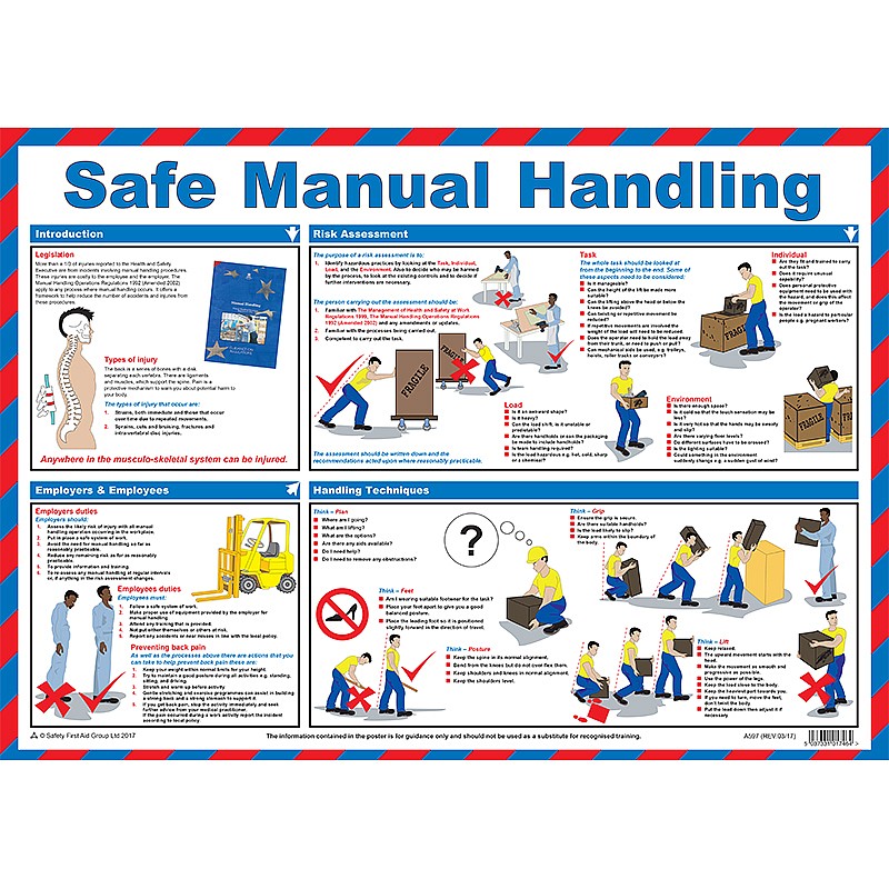 Safe Manual Handling poster