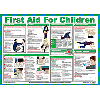 First aid for children poster