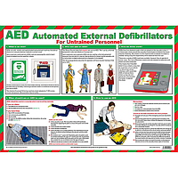 AED Automated external defibrillators for untrained personnel poster