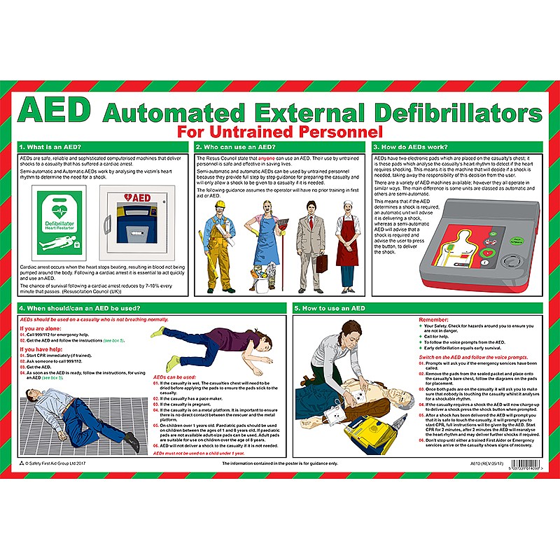 AED Automated external defibrillators for untrained personnel poster
