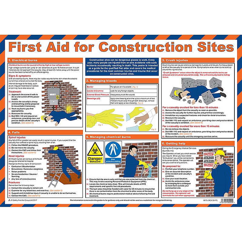 First aid for construction sites poster