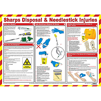 Sharps Disposal & Needlestick Injuries Poster