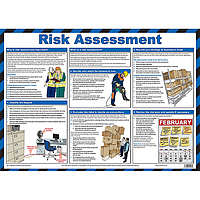 Risk Assessment Guidance Poster