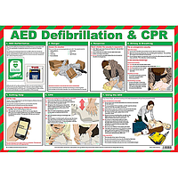 AED defibrillation & CPR first aid poster