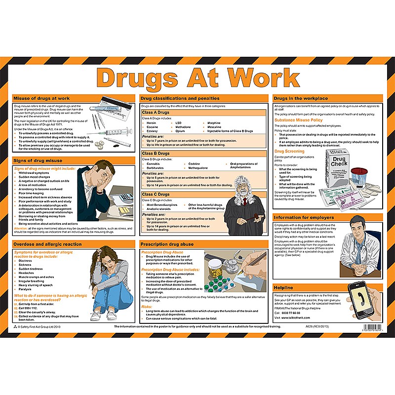 Drugs at work guidance poster