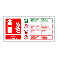 Water fire extinguisher identification English/Welsh sign