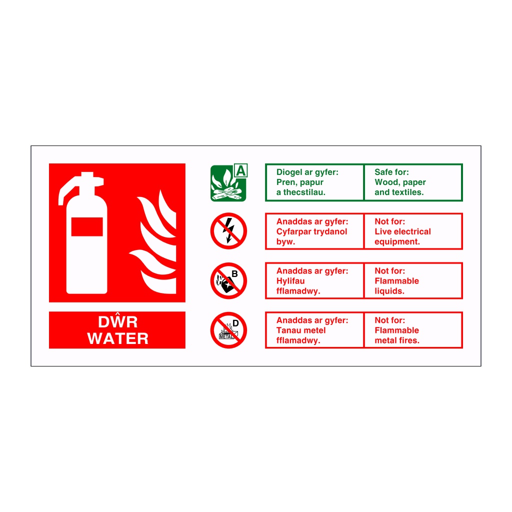Water fire extinguisher identification English/Welsh sign